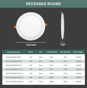 실내 조명 3W 6W 9W 12W 15W 18W 원형 사각 천장 램프 울트라 슬림 매입형 <span class=keywords><strong>Led</strong></span> 패널 조명 홈 오피스 <span class=keywords><strong>Led</strong></span> 통 - Product Image 3