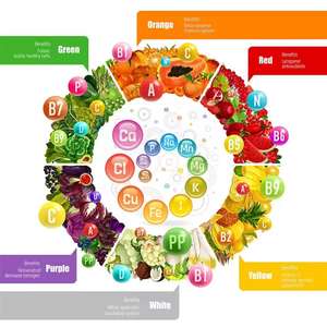 OEM ODM Vitamine E Softgel <span class=keywords><strong>Capsules</strong></span> Antioxidanten Vitamine E Softgel 400 IE Soft Capsule - Product Image 2