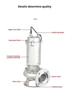 Bomba sumergible para lodos y aguas residuales de 11 kW, bomba de dragado de arena de 12 V, bomba sumergible para aguas residuales de 60 hp y 0,55 kW con cortador - Product Image 6