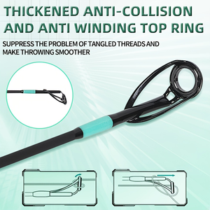 ORJD Smooth Seaguide Larga Distancia 4 Secciones Carbon Surf Casting Rod Master Grade Travel Surf Slow EVA para <span class=keywords><strong>Pesca</strong></span> en Agua Salada - Product Image 3