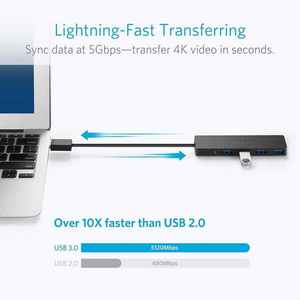 Hub USB 3.0 4 en 1 Anker, Hub de Datos Ultrafino con Cable Extendido de 2 Pies (Carga No Compatible), para Anker Ultra-Slim Data USB H - Product Image 6