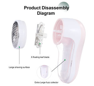 Removedor de Pelusas de 6 Cuchillas de Larga Duración - Product Image 2