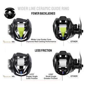 <span class=keywords><strong>Moulinet</strong></span> de pêche NOEBY Leisure X5 Predator Pike Bastcasting, moulinets de pêche en eau salée avec engrenage de transmission robuste pour la pêche - Product Image 4