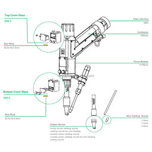 RayTools Set sistem las <span class=keywords><strong>Laser</strong></span>, kepala pembersih pengelasan kawat pengumpan dengan mesin las serat untuk logam - Product Image 3