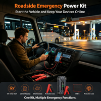 Booster Aki Mobil 12V 12000mAh, Jump Starter, Jump Box, Pengisi Daya Aki Mobil