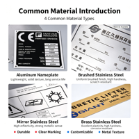 Plaque d'immatriculation vierge en aluminium éclairée pour moto et voiture, compatible Euro, Japon, Allemagne, Royaume-Uni, Europe, pour la RDC Congo