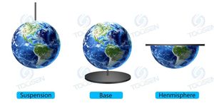 360 Độ Bóng dẫn màn hình video hình cầu trong khác nhau 0.2m đến 100m Kích thước đường kính cầu lớn dẫn hình cầu hiển thị - Product Image 6