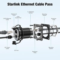 Passerelle murale étanche 2-en-1 Starlink pour câble Ethernet RJ45 et alimentation CC, idéale pour l'installation sur toit de camping-car