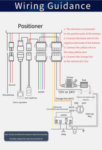 <span class=keywords><strong>4G</strong></span> détecter la consommation de carburant à vie application gratuite AD22 voiture GPS Tracker se connecter au capteur de carburant à ultrasons - Product Image 6