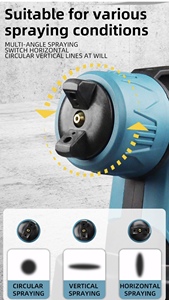 2025 Электрический беспроводной распылитель краски - Product Image 6