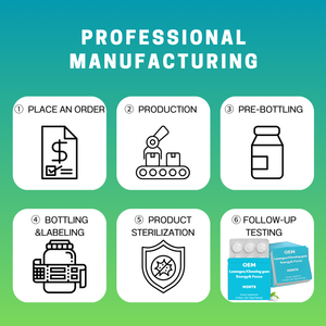 OEM Label pribadi Energi & pasak fokus | Lozenges suplemen makanan gusi kunyah-6 pak (54 buah) - Product Image 6