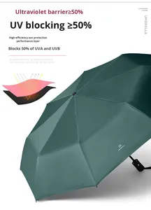<span class=keywords><strong>Parasol</strong></span> pliant haut de gamme personnalisé avec logo, 8 baleines, UPF50+, anti-UV et imperméable, idéal pour les cadeaux promotionnels d'entreprise - Product Image 3