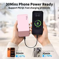 NOBIS Chargeur portable mince haute capacité 20000mAh 90W PD, sortie 90 Watts, charge rapide, batterie externe pour ordinateur portable et téléphone