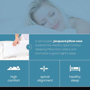 Oreiller cervical orthopédique profilé en mousse à mémoire de forme, forme papillon, vente chaude, pour le sommeil – Fournisseurs OEM - Product Image 4