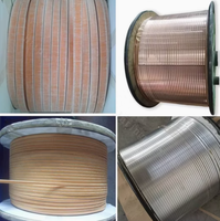 Cableado Eléctrico de Cobre Aislado con Fibra de Vidrio y Esmalte Redondo de Calidad Superior