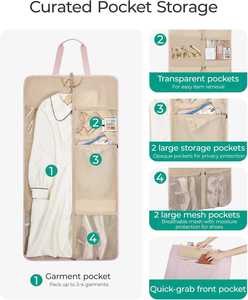 Bolsa de Viaje Convertible Premium, Bolsa de Lona para Ropa, Organizador de Equipaje para Trajes de Negocios y Fin de Semana - Product Image 5