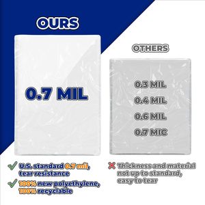 ผ้าคลุมพลาสติกใส ขนาด 9x12 ฟุต หนา 0.7 มิล กันน้ำ ป้องกันสี ทนทาน ใช้แล้วทิ้ง - Product Image 3