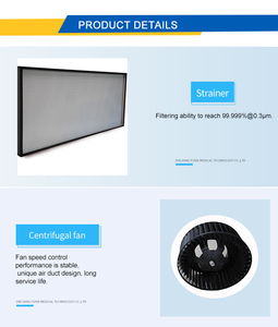 Bộ lọc quạt phòng sạch bộ lọc <span class=keywords><strong>HEPA</strong></span> ffu - Product Image 5