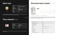 Manipulador Humanoide, Robot Colaborativo de 6 Ejes, Carga Útil de 5 kg, Cobot Ultraligero con Motor PLC, IP54/IP65, Pantalla Táctil de 10.1 Pulgadas