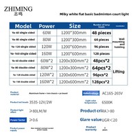 Éclairage LED Zhiming blanc laiteux pour terrain de badminton, à montage mural/plafond, panneau plat, 60W/160W, haute luminosité, boîtier en aluminium