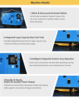 Lokaler Aftermarket Weifang Dieselgenerator Weichai Serie Super Leiser Industriegenerator ATS für Gewerbliche Nutzung 50Hz Hocheffizient