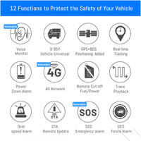 Venta al por mayor de vehículos IMEI Smart 4G Mini GPS Tracker con seguimiento preciso iOS/Android App para Vista de ubicación y detección Acc