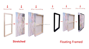 Tranh Phong Cảnh Bán Sỉ Tranh In 5 Tấm Vải Bố Nghệ Thuật Treo Tường Theo Yêu Cầu - Product Image 4