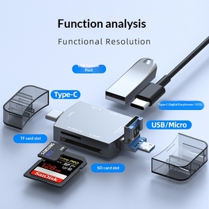 Lecteur de <span class=keywords><strong>carte</strong></span> Type-C <span class=keywords><strong>USB</strong></span> 2.0 2-en-1 multifonction OTG pour téléphones Android et ordinateurs, <span class=keywords><strong>carte</strong></span> mémoire SD/TF externe - Product Image 4