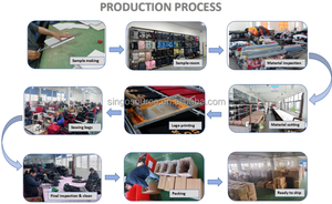 Sac de couchage <span class=keywords><strong>avec</strong></span> logo personnel pour maman voyage sac de couchage pour bébé sac à couches convertible sac à dos pour couches pour bébé <span class=keywords><strong>avec</strong></span> port USB - Product Image 6