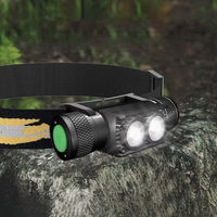 Vente en gros USB-C puissante lampe frontale LED rechargeable en aluminium 18650 lampe frontale au Lithium Camping course à pied pêche