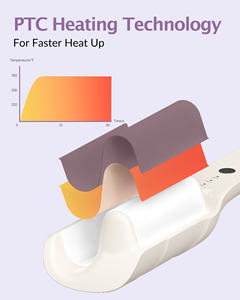 <span class=keywords><strong>Professionnel</strong></span> ionique profond Waver Tsuyagla maison plage oeuf rouleau bigoudi LED affichage de la température électrique Portable <span class=keywords><strong>fer</strong></span> <span class=keywords><strong>à</strong></span> friser ondulé - Product Image 6