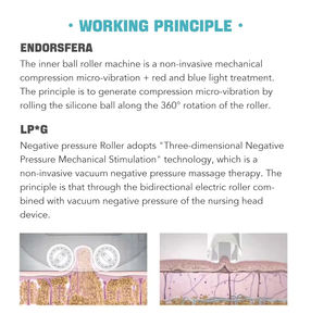 Nuova Macchina per Massaggio e Dimagrimento con Rullo a Sfera Interna 9D <span class=keywords><strong>2026</strong></span> - Product Image 2