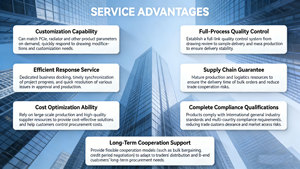 GLGNET <span class=keywords><strong>SFP</strong></span> 시리즈 광 포트 통합 모듈 |   전체 시나리오 호환성 |   산업용 등급의 안정적인 전송 시스템 | - Product Image 3