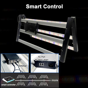 Lámpara de <span class=keywords><strong>Cultivo</strong></span> LED SLTMAKS de 640W, Rojo y Azul, Samsung, <span class=keywords><strong>para</strong></span> <span class=keywords><strong>Cultivo</strong></span> <span class=keywords><strong>Interior</strong></span> de Plantas, el Mejor Espectro Completo - Product Image 3