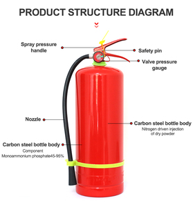 مصنوعة خصيصًا عالية الجودة 10 رطل 15 رطل 20 رطل 2 رطل 2 من من من من من من من من من نوع <span class=keywords><strong>CO2</strong></span> - Product Image 3
