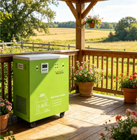 Système solaire hors réseau 1,5 kW avec contrôleur MPPT, panneau monocristallin, prêt à l'emploi, pour la maison, modèle WON-W1-1AP1500W
