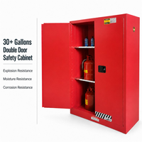 Meubles de laboratoire SCEELAB, armoire de sécurité pour liquides inflammables en acier, résistance à la corrosion, personnalisable pour une utilisation industrielle chimique