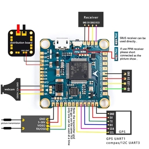 ตัวควบคุมการบิน NEW F4 V3S Plus OSD 2-6S แบบสองทาง 3A BEC ดีไซน์ Pad รองรับ Betaflight สำหรับโดรนแข่ง RC Quadcopter - Product Image 6