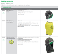 Casque de sécurité MSA V GUARD avec doublure tricotée pour l'hiver, idéal pour les travaux d'ingénierie, de construction et de pétrole, 100 % acrylique haute densité, anti-choc