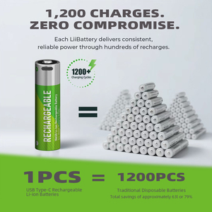 CITICITY C18650 USB Rechargeable 18650 LiNiMnCoO2 <b>Batteries</b> (2-Pack) 7400mWh <b>3.7V</b> 1200+ Charge Cycles 0-40 for Toys - Product Image 6