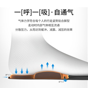 Plantillas JFT Comfort Negras Antiolor Transpirables con Amortiguación para Deportes de Adultos - Product Image 2