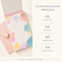 Ensemble de papier à écrire, bloc-notes, feuilles lignées, enveloppes, papeterie pour la correspondance, écriture manuscrite, journalisation, pack de recharge