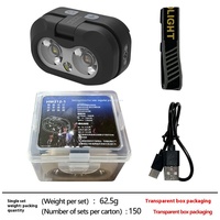 Affichage de puissance Portable Waterpoof Flip-Top capteur de mouvement Usb Rechargeable nuit course pêche lampe frontale Led