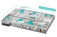 Système de climatisation central VRF/VRV multi-zones commercial Hisense 40 kW 50 kW, climatiseur à onduleur DC, pompe à chaleur, système HVAC