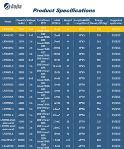 Fabrikpreis Lishen 3,7V LR1865SK Li-Ionen Wiederaufladbare Batteriezelle 2600mAh <span class=keywords><strong>18650</strong></span> Zylindrische LiCoO2-Kathode 1000 Zyklen - Product Image 6