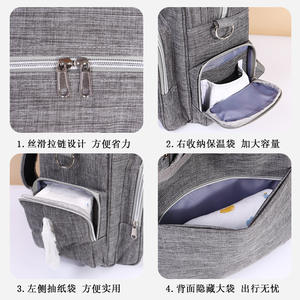 Bolsa de pañales multifuncional con compartimento aislado para madre y bebé, mochila de gran capacidad con correa desmontable, ideal para primavera. - Product Image 3