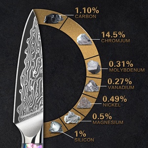 <span class=keywords><strong>Couteau</strong></span> à éplucher les pommes <span class=keywords><strong>de</strong></span> terre, <span class=keywords><strong>couteau</strong></span> à éplucher, <span class=keywords><strong>couteau</strong></span> à <span class=keywords><strong>tomates</strong></span>, avec manche en acrylique et coquille d'ormeau, fait main, logo personnalisé, 10% <span class=keywords><strong>de</strong></span> réduction - Product Image 5