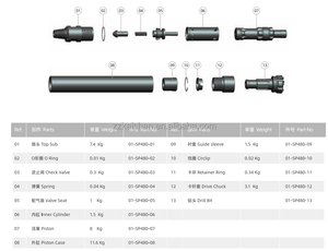 לחץ נמוך באיכות גבוהה פטיש cir 90 <span class=keywords><strong>dth</strong></span> פטיש עם פטיש מקדח - Product Image 5