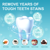 Tiras blanqueadoras de dientes Popular 3% HP Peróxido Resultado sobresaliente Tiras de dientes de viscosidad fuerte