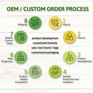 individuelles logo Naturformel Netz wildleder Nubuck Sneaker-Schuhreiniger flüssiges Kit freizeit-Sport-Lederschuhe Reinigungsspray - Product Image 6